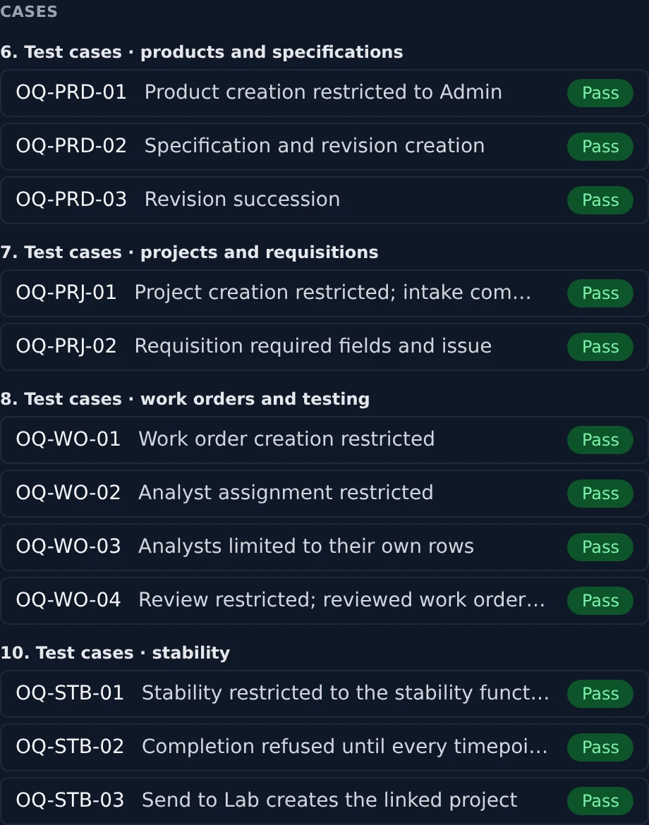 A qualification execution record in SIMS, showing test scenarios and recorded outcomes using fictional laboratory records.