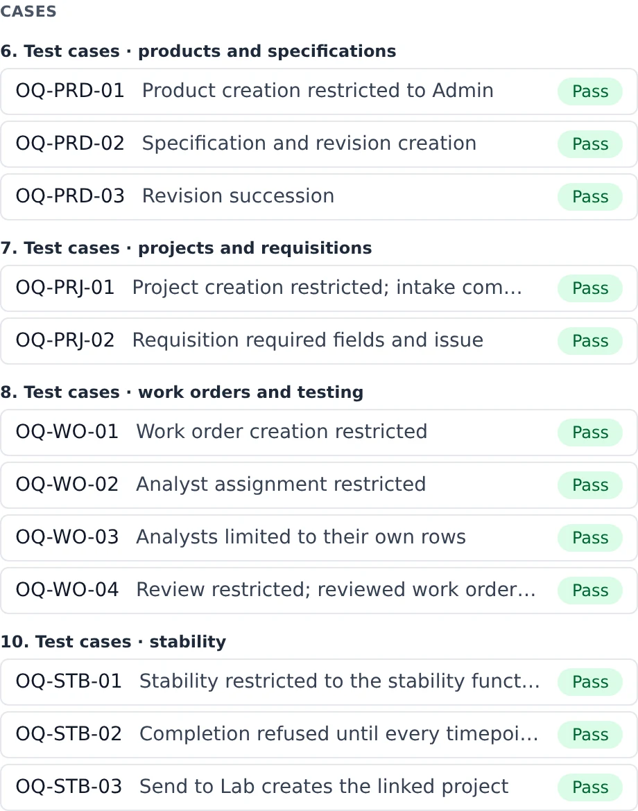 A qualification execution record in SIMS, showing test scenarios and recorded outcomes using fictional laboratory records.