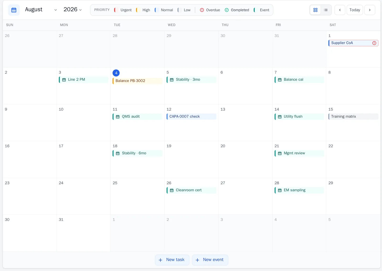 The SIMS work queue and calendar